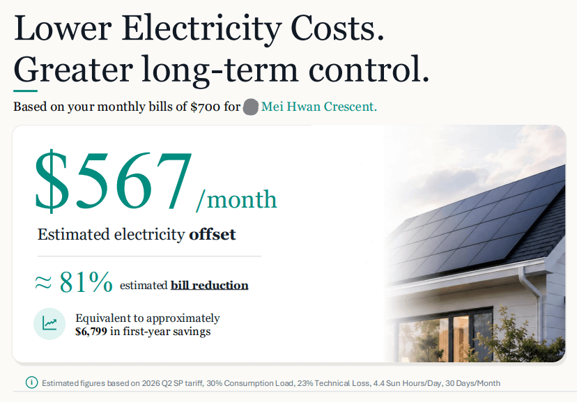 Sunnify estimate showing monthly electricity offset and bill reduction